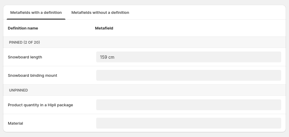 All Metafields